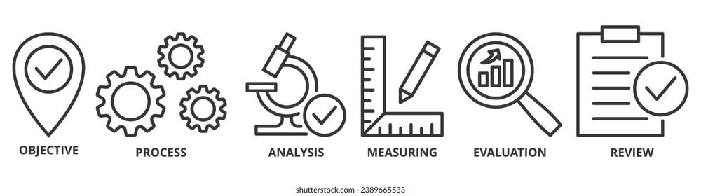 Überwachung des Banner-Vektorgrafik-Vektorgrafik-Konzepts mit Symbol auf Objektiv, Prozess, Analyse, Mess, Bewertung und Überprüfung