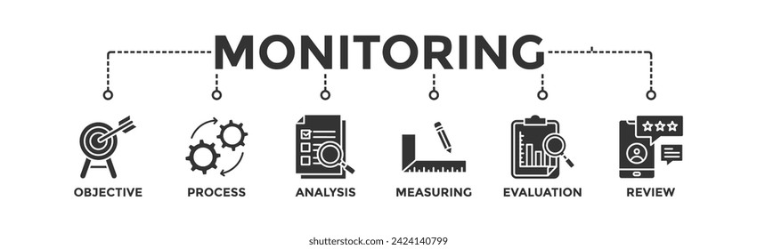 Monitoring banner web icon vector illustration concept with icon of objective, process, analysis, measuring, evaluation and review