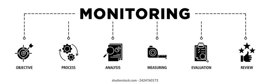 Monitoring Banner Web Icon Vektor Illustration Konzept mit Icon von Ziel, Prozess, Analyse, Messung, Bewertung und Überprüfung