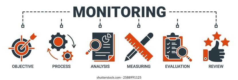 Monitoring banner web icon vector illustration concept with icon of objective, process, analysis, measuring, evaluation and review icons. Solid color vector symbol background.