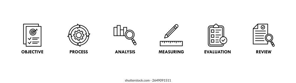 Monitoring banner web icon vector illustration concept with icon of objective, process, analysis, measuring, evaluation and review