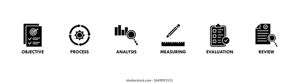 Monitoring banner web icon vector illustration concept with icon of objective, process, analysis, measuring, evaluation and review
