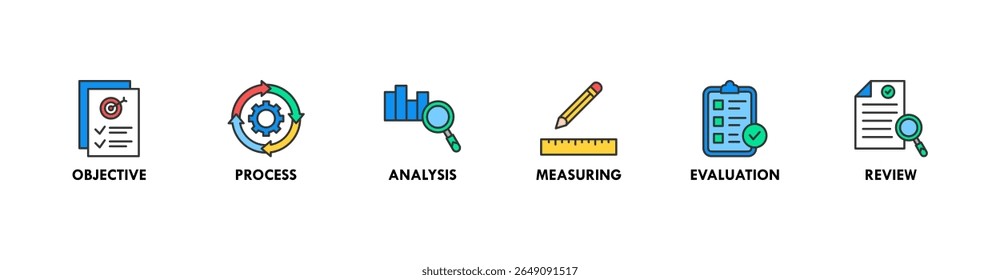 Monitoring banner web icon vector illustration concept with icon of objective, process, analysis, measuring, evaluation and review