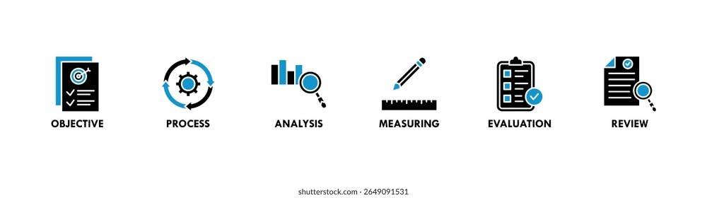 Monitoring banner web icon vector illustration concept with icon of objective, process, analysis, measuring, evaluation and review