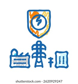 Überwachung elektrischen Gitter doodle Symbol Skizze Vektor. Überwachung des Stromnetzes. einzelne Symbolgrafik