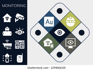  Monitoring Icon Set. 13 Filled Monitoring Icons. Simple Modern Icons About  - View, Smart Home, Baby Monitor, Cctv, Cms, Worker, Smart House, Audition