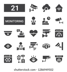 monitoring icon set. Collection of 21 filled monitoring icons included Cctv, Security camera, Vision, Smart home, Worker, Web optimization, Heartbeat, Seo