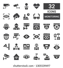 monitoring icon set. Collection of 32 filled monitoring icons included Cctv, Worker, Vision, Smart home, View, Security camera, Web optimization, Engineering, Seo, Heartbeat