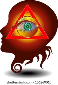 monitoring medical technologies