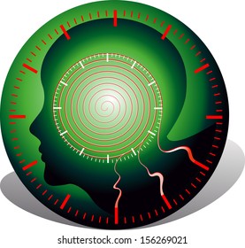monitoring medical technologies