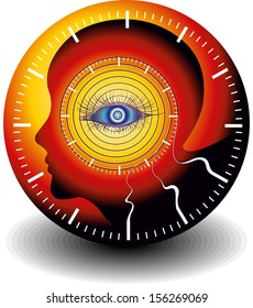 monitoring medical technologies