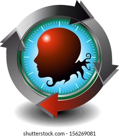 monitoring medical technologies