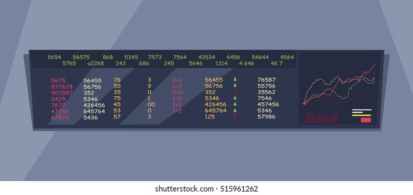 Monitoring stock exchange indexes vector. Flat style design. Online training instruments concept. Financial indexes in real time illustration. Giant long monitor with exchange rates and graphs.