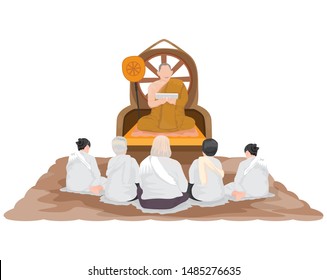 The monk in Buddhism is preaching,Laymen listening to the dharma