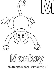Monkey Alphabet ABC Coloring Page M