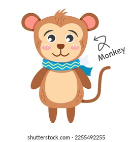 Monkey cartoon characters with clothes . Vector .