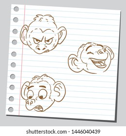 Monkey character design (different head poses and expressions).