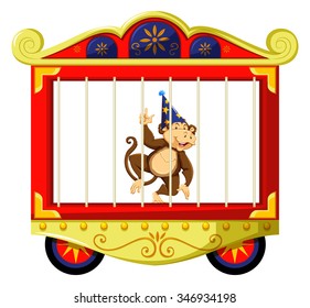 Monkey In Circus Cage Illustration