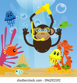 Monkey diving under sea and swimming with fishes.