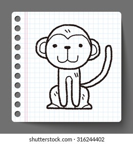 monkey doodle