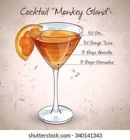 Monkey Gland Alcoholic Cocktail,