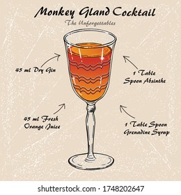Monkey Gland cocktail alcoholic recipe vector hand-drawn sketch