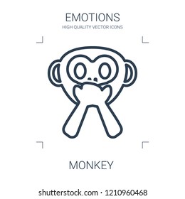 monkey icon. high quality line monkey icon on white background. from emotions collection flat trendy vector monkey symbol. use for web and mobile