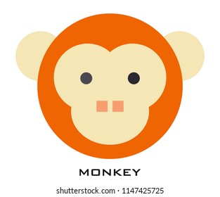 Monkey icon signs