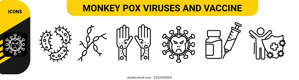 Affenpocken-Ikonenbündel Viren, Impfstoff und Immunsystem . Vektorsymbol einfach