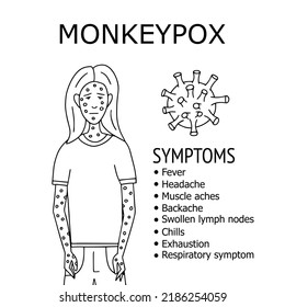 Monkey pox infographic symptoms on human vector illustration. Monkey pox outbreak virus on patient vector black and white illustration