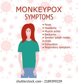 Monkey pox infographic symptoms on human vector illustration. Monkey pox outbreak virus on patient vector flat illustration