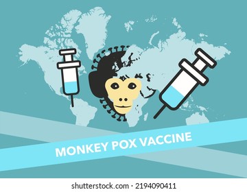 Monkey pox vaccination world map with syringes. 