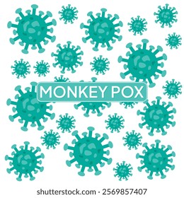 Monkey pox virus outbreak pandemic banner. Monkeypox virus design for prevention, symptom awareness, and disease spread. Medical illustration background for healthcare and science themes.