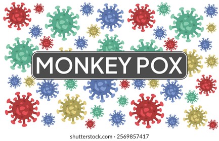 Monkey pox virus outbreak pandemic banner. Monkeypox virus design for prevention, symptom awareness, and disease spread. Medical illustration background for healthcare and science themes.