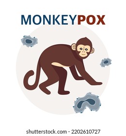 Afiche del virus del mono Pox para informar sobre la pandemia y propagación de la enfermedad Imágenes del virus humano y del vector del mono 
