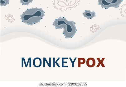 Monkey pox virus Poster to inform about the pandemic and the spread of the disease Virus images on beige background Vector