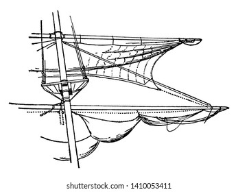 Monkey Reef Jib said of a sail when the yard is on the cap and the reef tackles are hauled out, vintage line drawing or engraving illustration.