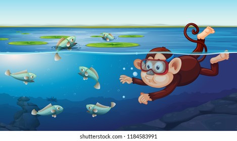 Monkey swimming underwater scene illustration