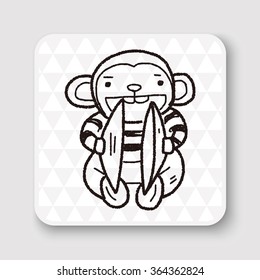 monkey toy doodle