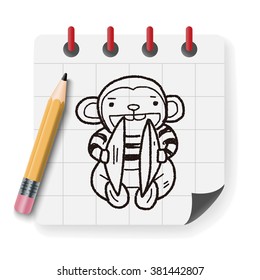 monkey toy doodle
