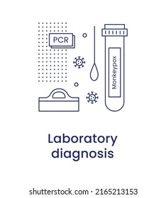 Monkeypox concept. Laboratory diagnosis icon. Vector line illustration isolated on a white background.