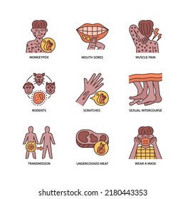 Monkeypox Icon Set Filled Outline Style Stock Vector (Royalty Free ...