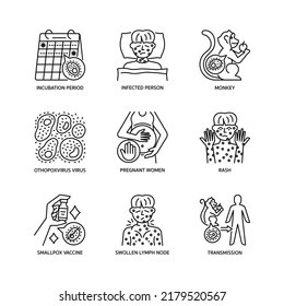 Estilo de contorno de conjunto de iconos de la barra de teclas