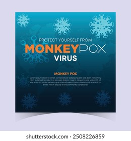 Affenpocken sind ein Virus, das Menschen durch Übertragung von Tieren infiziert. Web-Banner, Kopfzeile und Hintergrund-Cover für orthopoxvirus-infektiöse Zoonosen