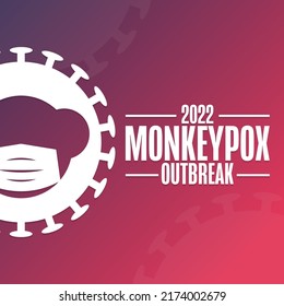 Monkeypox outbreak. 2022. Template for background, banner, poster with text inscription. Vector EPS10 illustration