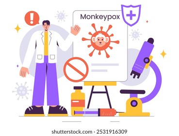 Ilustração do vetor de surto de varíola símia mostrando sintomas de vírus em humanos com elementos microbiológicos em um plano de fundo de desenho animado de estilo plano de cuidados de saúde