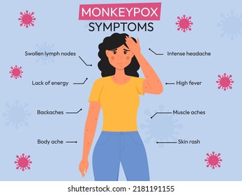Brote de varicela. Infografía de los síntomas del virus de la varicela. Ilustración vectorial plana para informar a la gente sobre una enfermedad infecciosa.