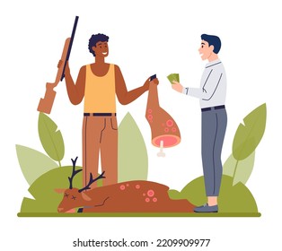 Monkeypox transmission route. Virus animal-to-human transmission through infected meat. Character eat infected animal' meat. Flat vector illustration Flat vector illustration