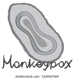 monkeypox under the microscope illustration.  stylization.  virus.  smallpox.