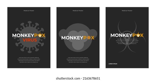 Monkeypox virus a4 flyer set. Monkeypox infection pandemic. Banner with monkey, virus and dangerous icon. Monkey Pox virus outbreak pandemic banner background. Vector illustration background